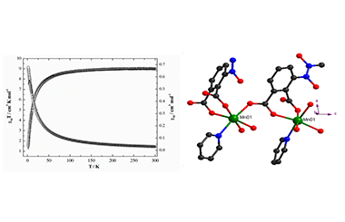 A New Manganese Coordination Polymer Based on Azobenzene Tetracarboxylate and Auxiliary Pyridine Ligand: Synthesis, Crystal Structure and Magnetic Property 2011-2809